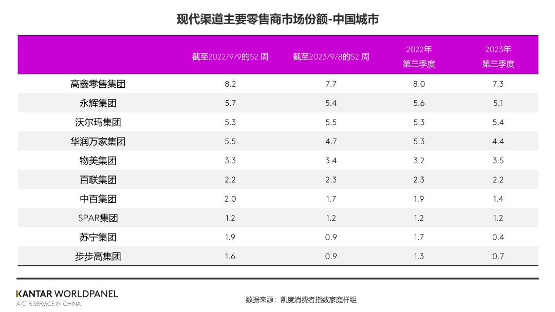 ?�����ܱ���10.22-10.28��