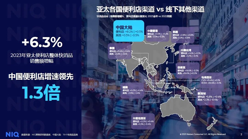 �����ܱ���5.6-5.11��