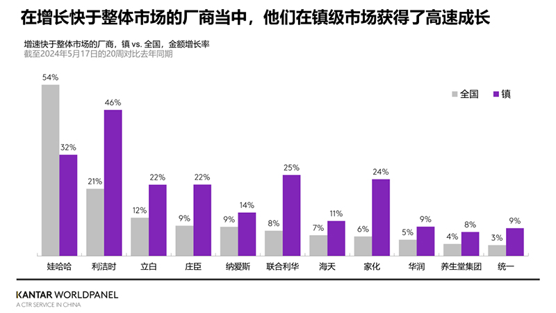 �����ܱ���6.17-6.22��